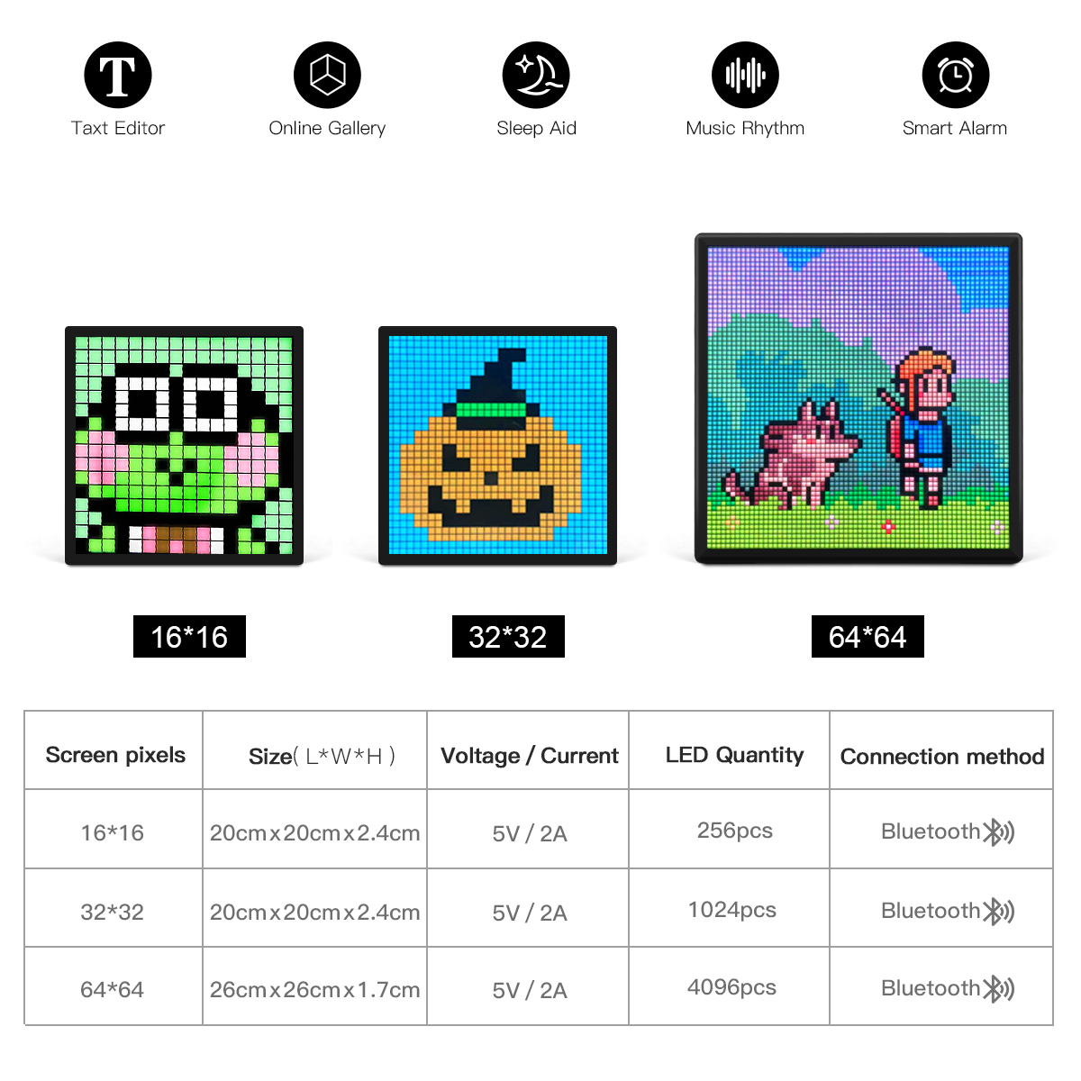 Smart RGB USB LED Matrix Pixel - Pixel Art Led Panel 评论和价格