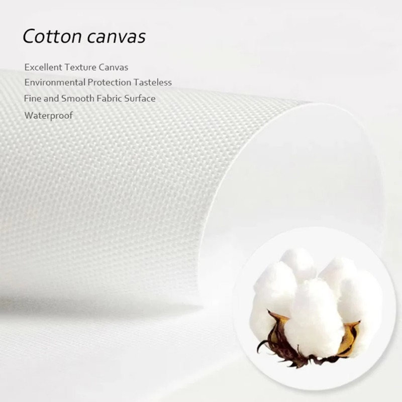 1pc frameless canvas painting  - Photography Interest 评论和价格