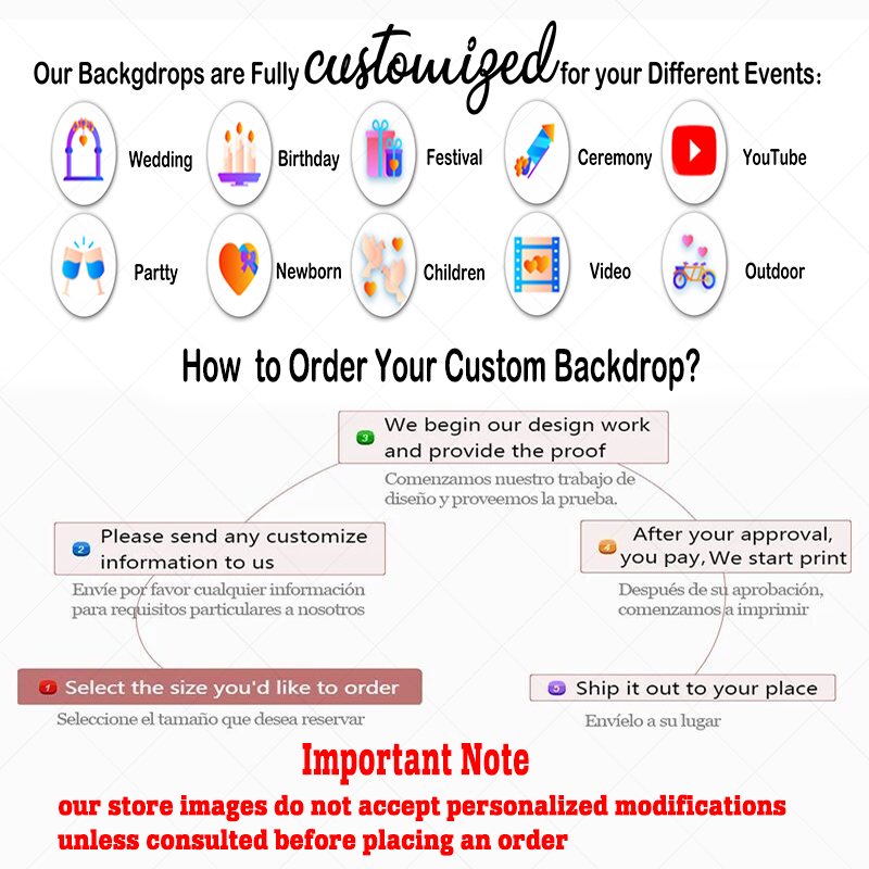 Luli Pampín Cumpleaños Backdro - Photography Cheat Sheet 评论和价格