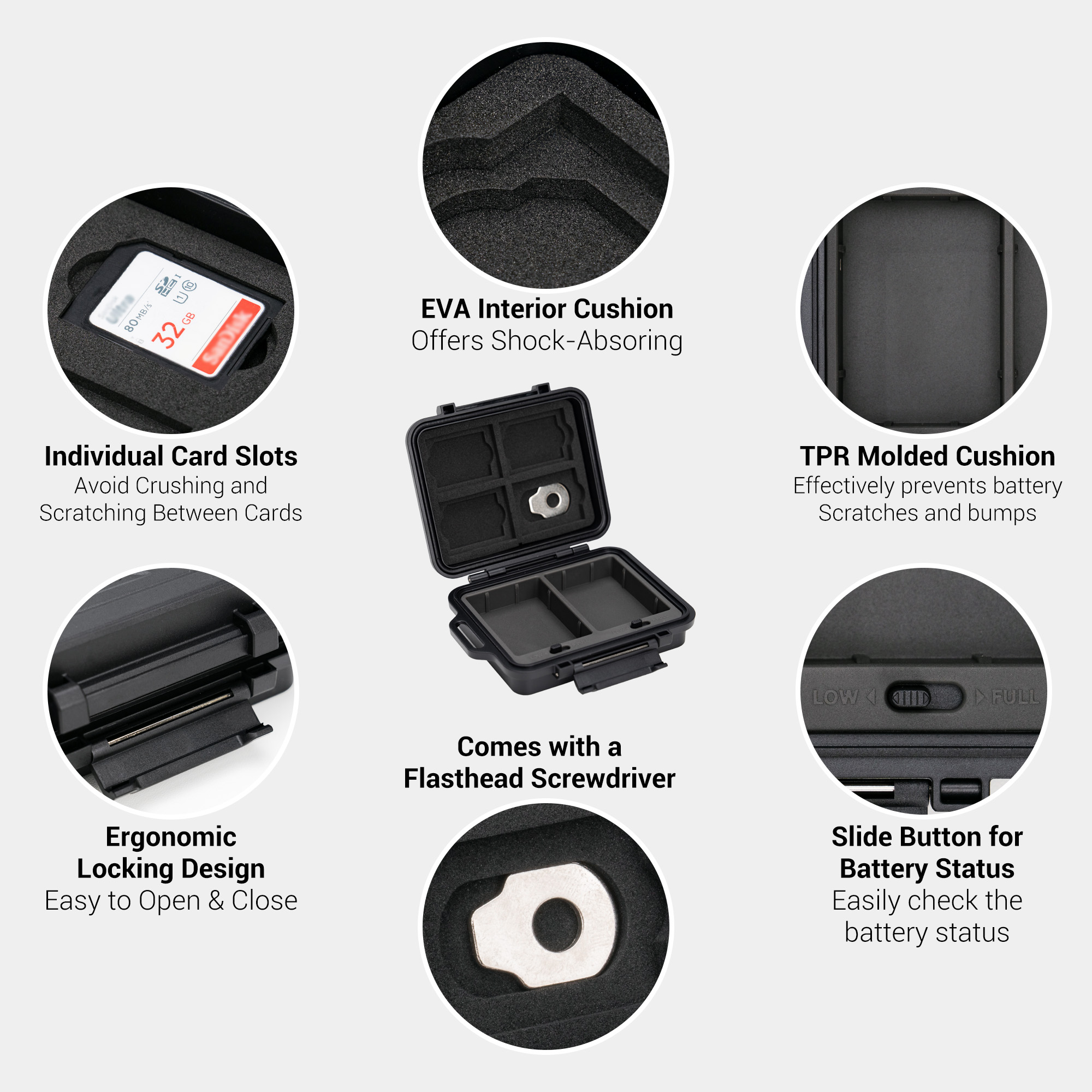JJC Camera Battery Memory Card - Camera Battery Grip 评论和价格