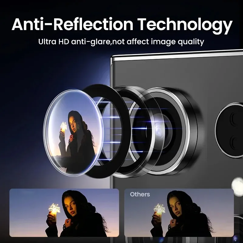 Camera Lens Protector Glass Fo - Photography Kit Samsung S26 Ultra 评论和价格