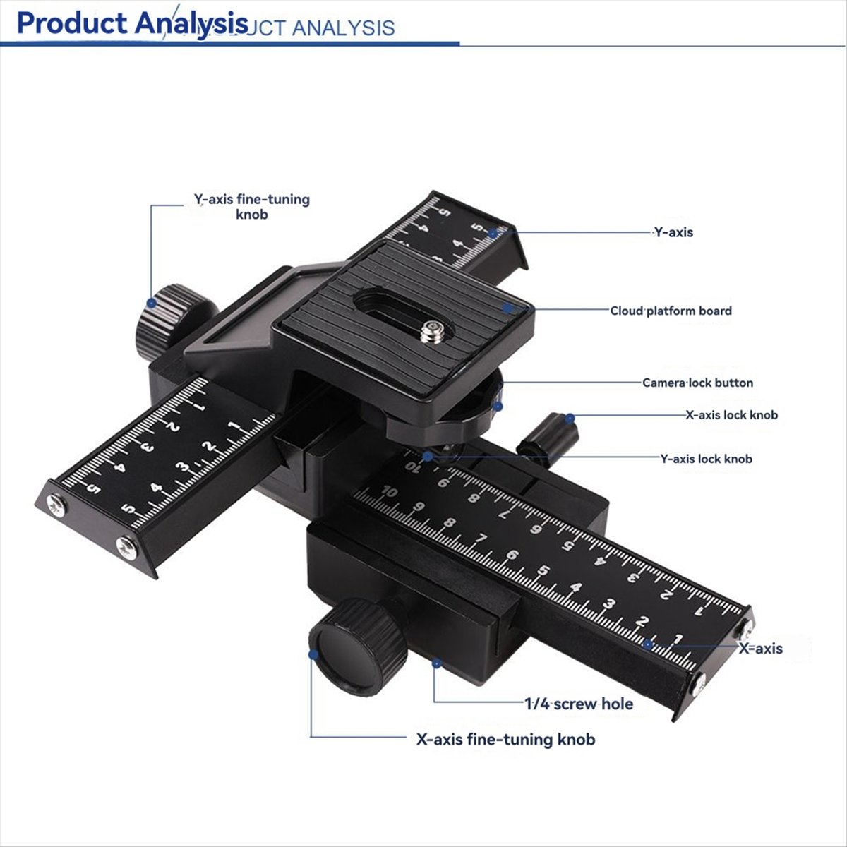 N05R 4 Way Macro Focusing Rail - Camera Slider Rail 评论和价格