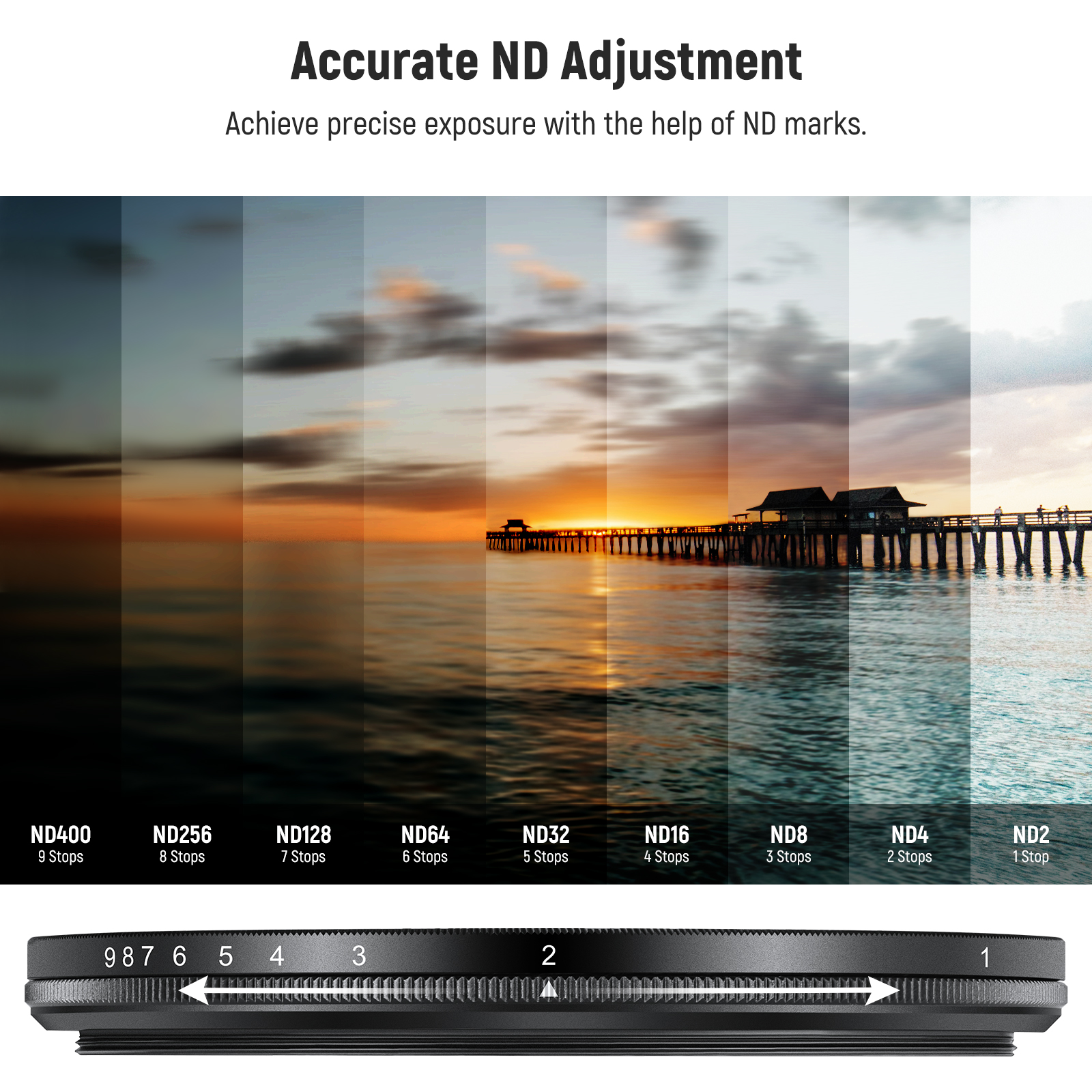 NEEWER 67mm ND2-400 Variable N - Photography Kit Samsung S26 Ultra 评论和价格